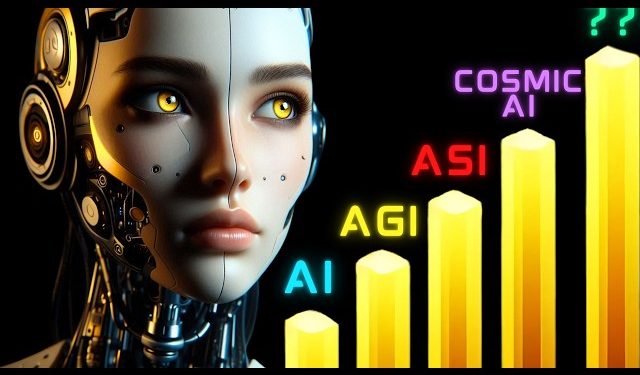 Stages of AI